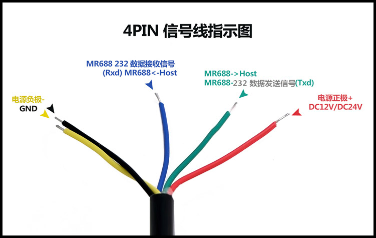 伊路安行（CareDrive）疲劳驾驶预警器MR688 4pin信号线